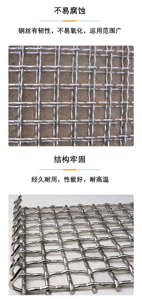 廠家現(xiàn)貨供應(yīng)重型編織軋花網(wǎng) 礦篩網(wǎng)的不二之選